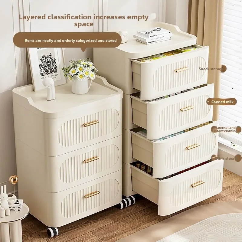ตู้เก็บของรุ่นใหม่ 30-52 พร้อม - Baby Clothing Storage บทวิจารณ์และราคา