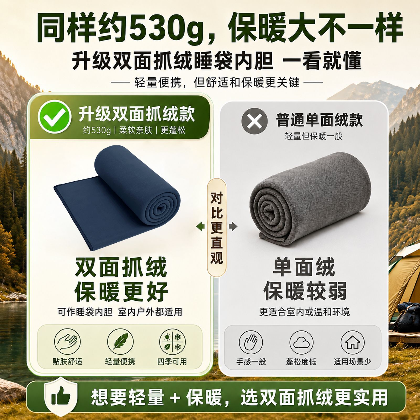 ถุงนอนแบบพกพา ผ้าฟลีซ อุ่น น้ำ - Fleece Sleep Bag บทวิจารณ์และราคา
